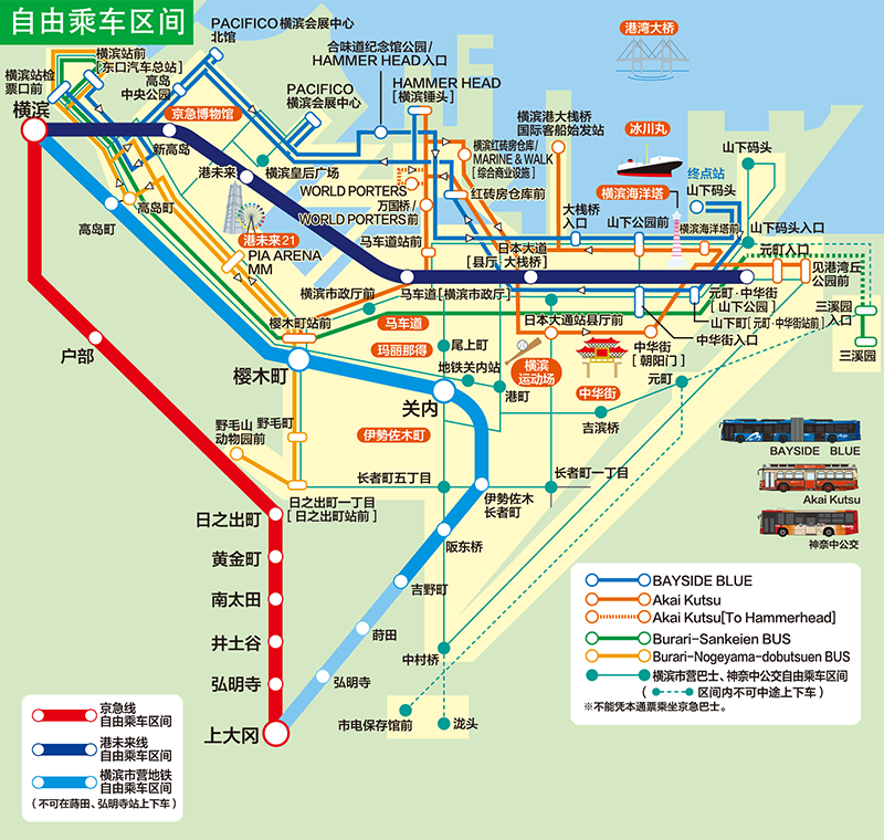 免费区间