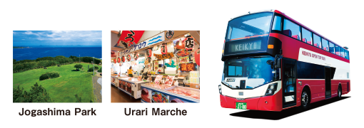 Jogashima Park, Urari Marche