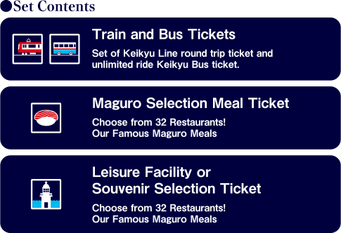 Set Contents, Train and Bus Tickets, Maguro Selection Meal Ticket, Leisure Facility or Souvenir Selection Ticket