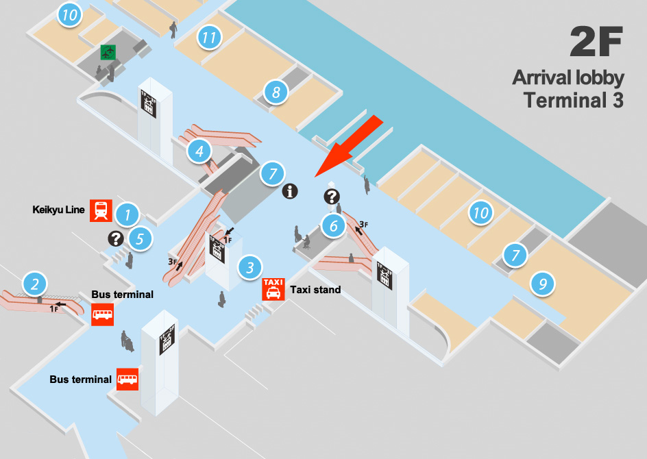 Airport guide(2F) | Airport Access | Haneda Airport Access Guide