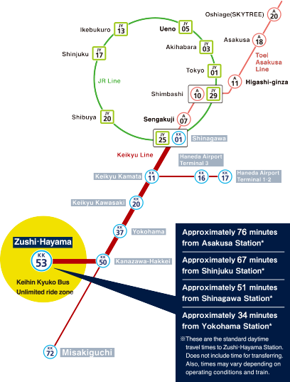 Keikyū Zushi Line - Wikipedia