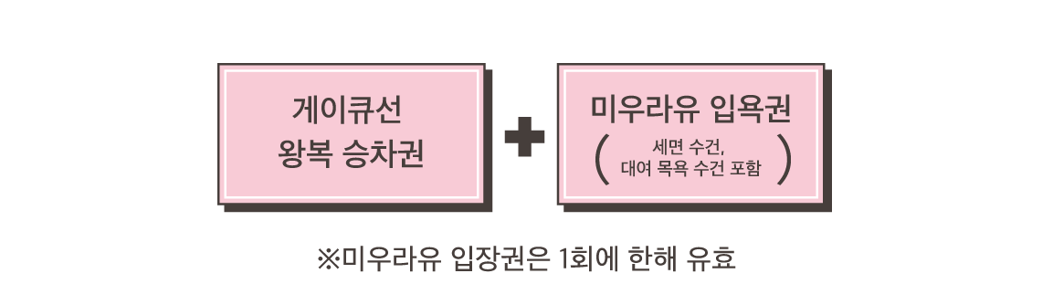 게이큐선 왕복 승차권 + 미우라유 입욕권(세면 수건, 대여 목욕 수건 포함) ※미우라유 입장권은 1회에 한해 유효