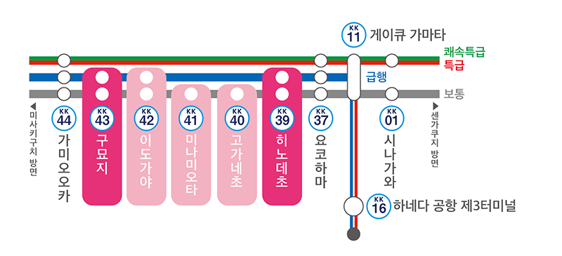 오시는 길