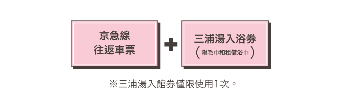 京急線往返車票 + 三浦湯入浴券(附毛巾和租借浴巾)※三浦湯入館券僅限使用1次。