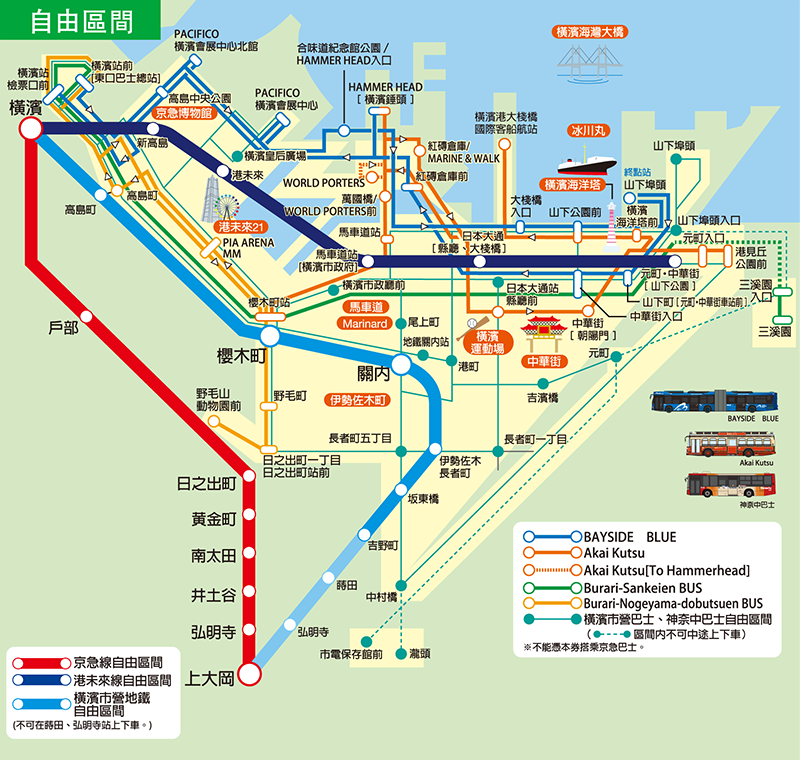 交通路線